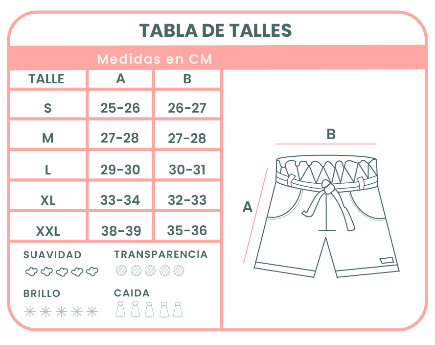 Tabla de Talles Short Lemoncello Olivia & Co.